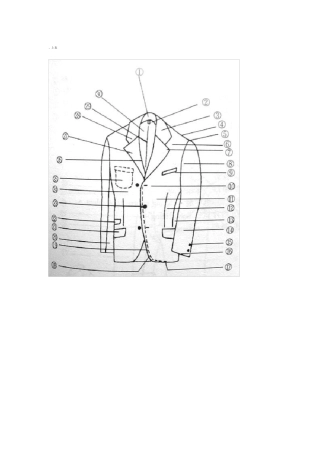 服装各部位术语中英对照及图解