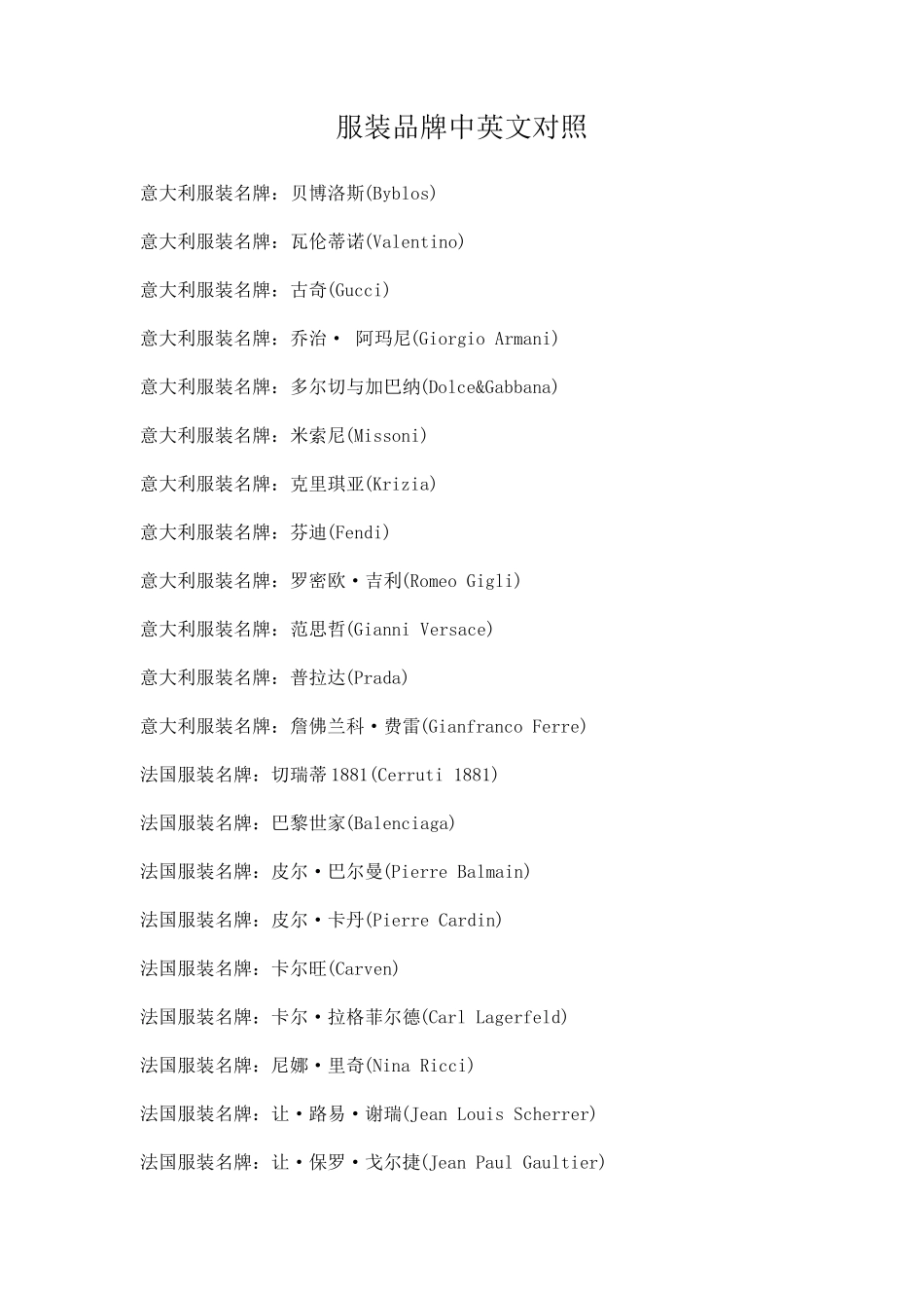 服装品牌中英文对照_第1页