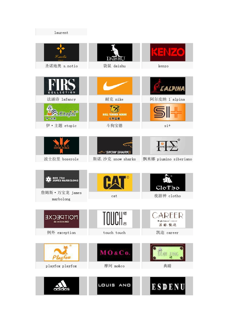 服装品牌标志大全_第2页