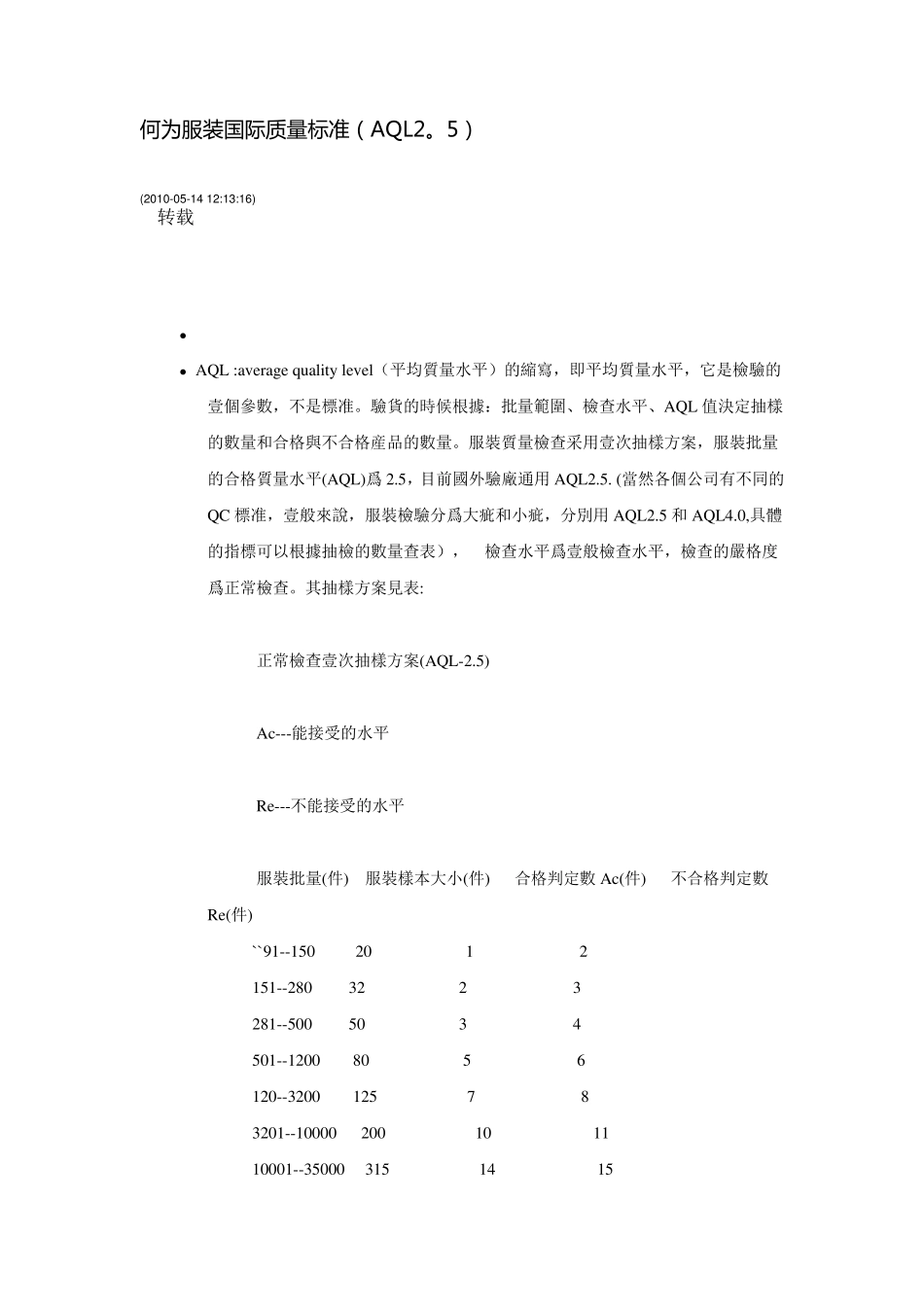 服装国际质量标准(AQL2.5)_第1页