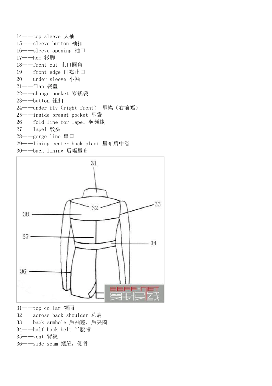 服装外贸英语(图文对照)_第2页