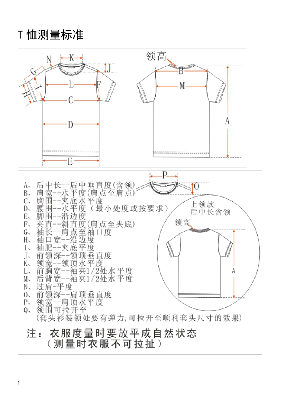 服装工艺标准_第3页