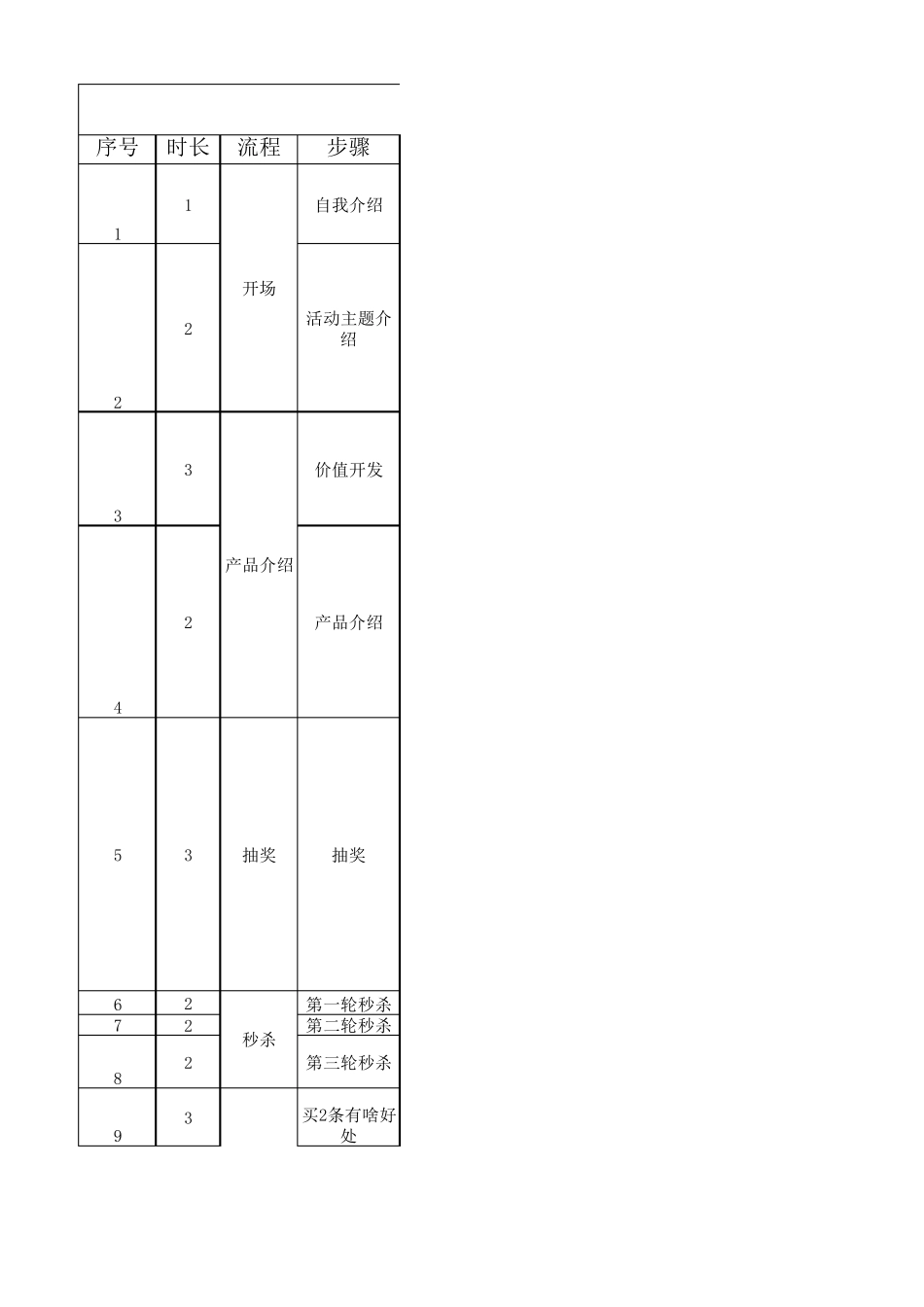 服装带货直播稿脚本_第1页