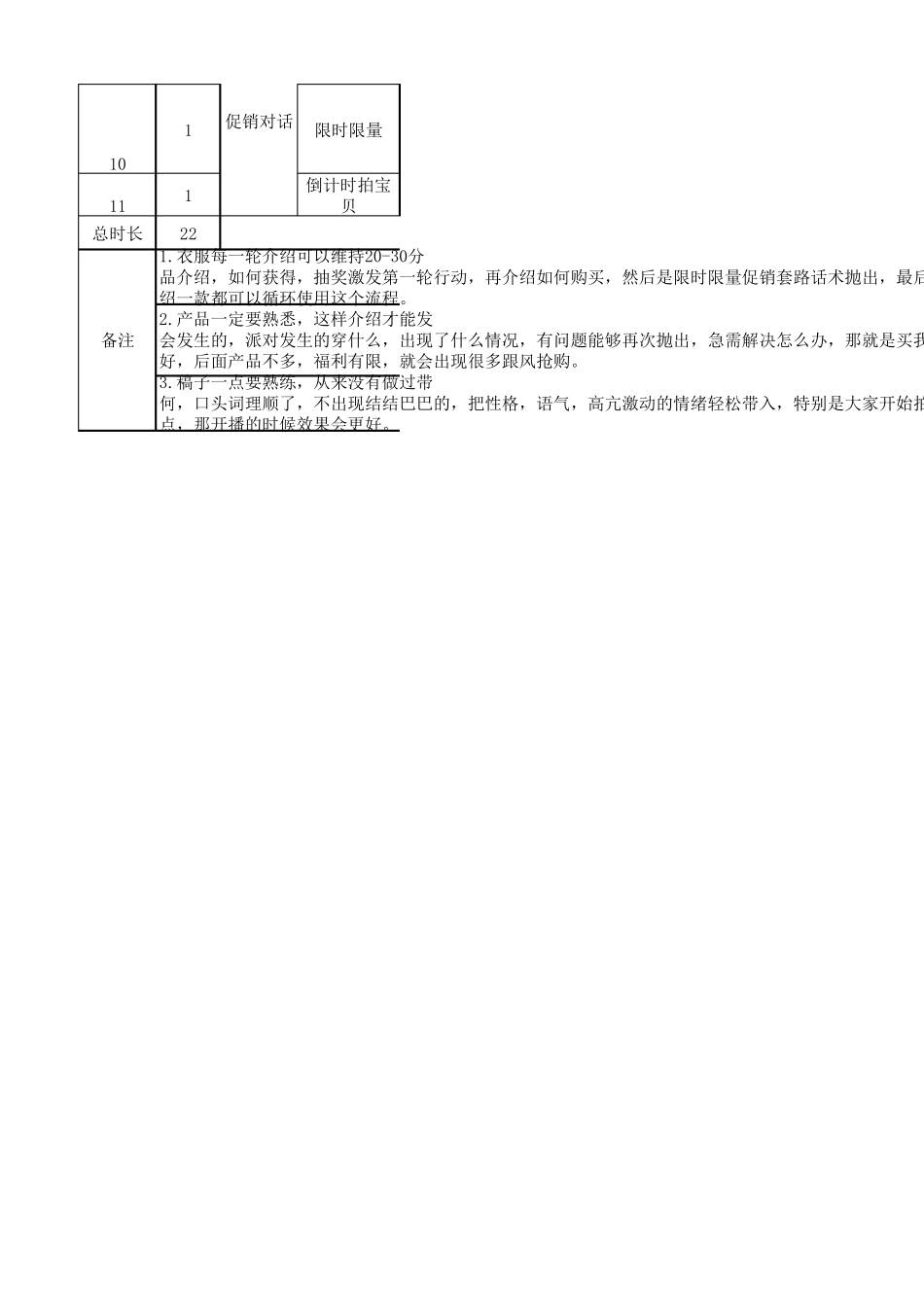 服装带货直播稿脚本_第2页