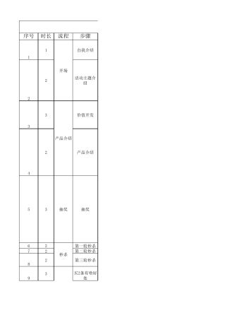 服装带货直播稿脚本