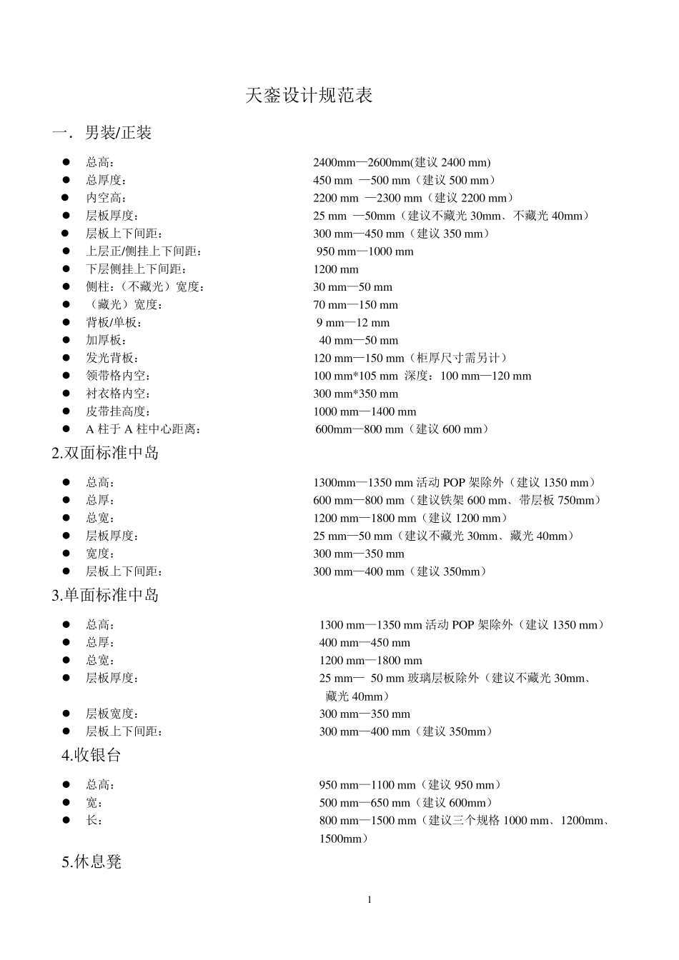 服装店设计规范_第1页