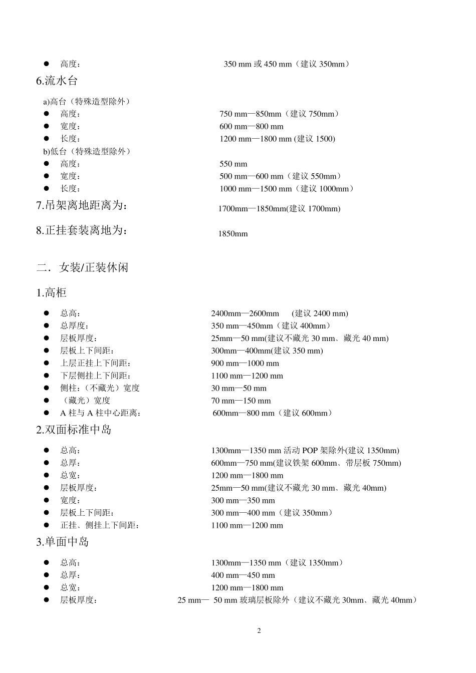 服装店设计规范_第2页