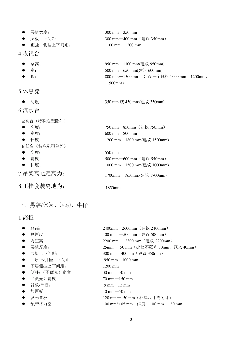 服装店设计规范_第3页