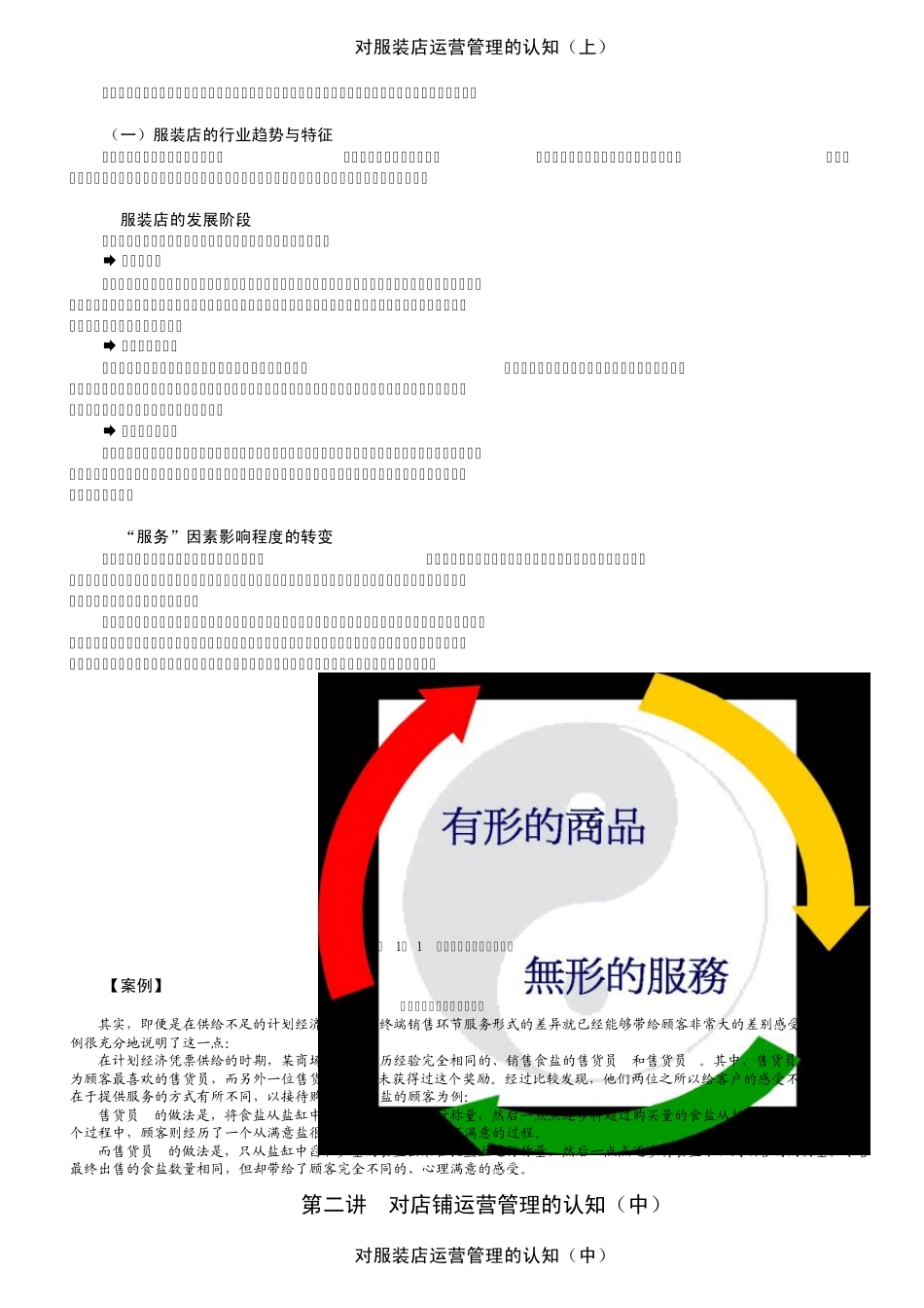服装店铺精细化管理(讲座内容)_第2页