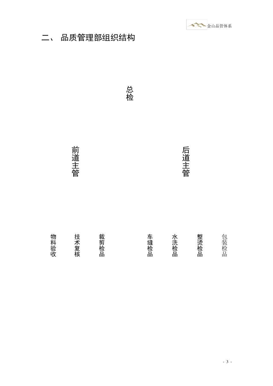 服装成衣品质管理体系LEElevi39;snext标准_第3页