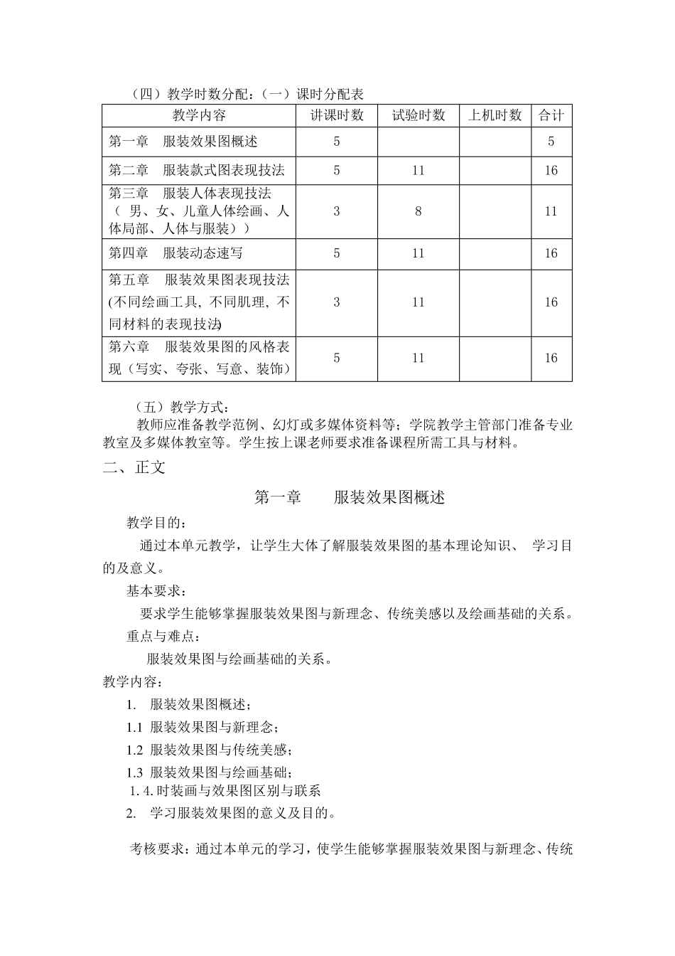 服装效果图教案_第2页