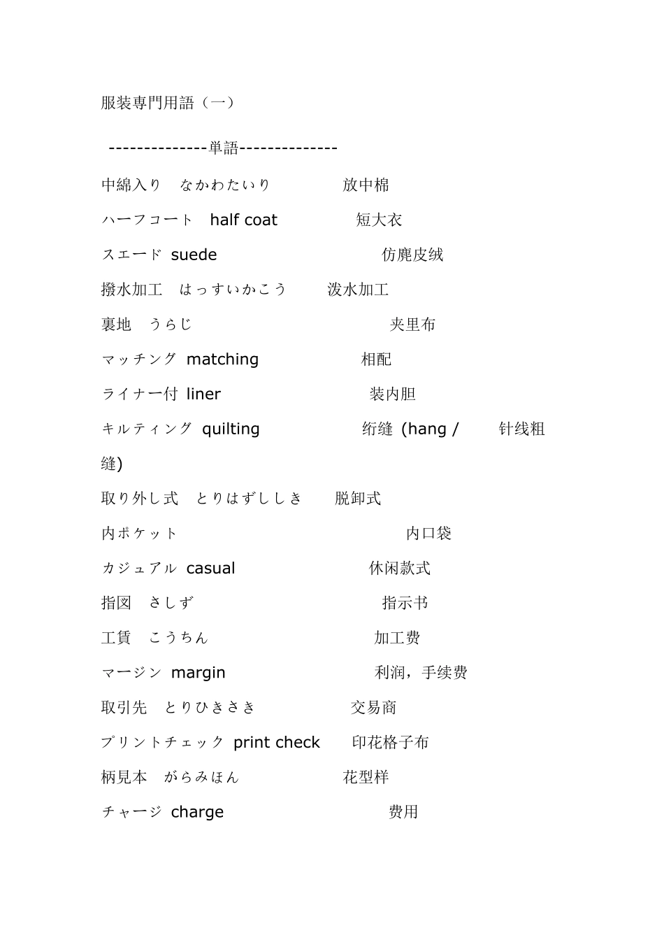 服装日语用语_第1页