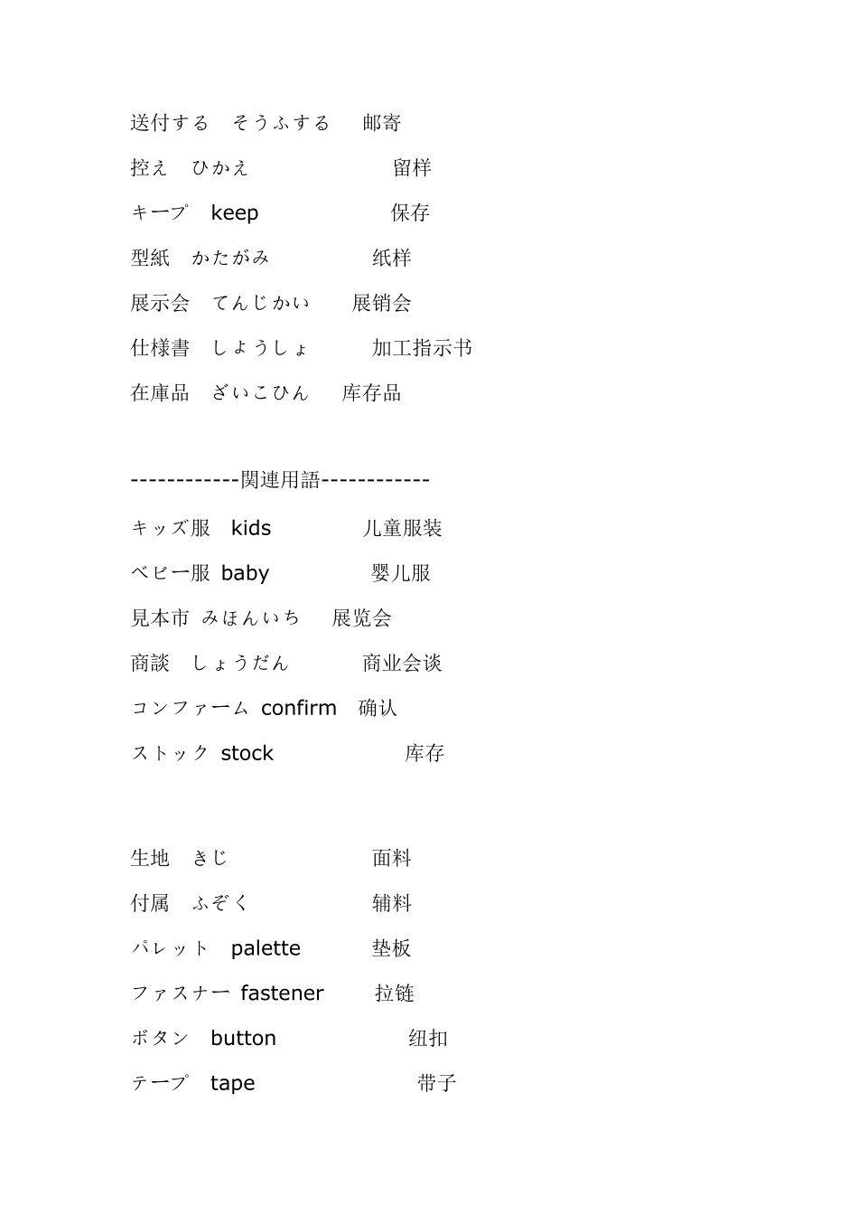 服装日语用语_第3页