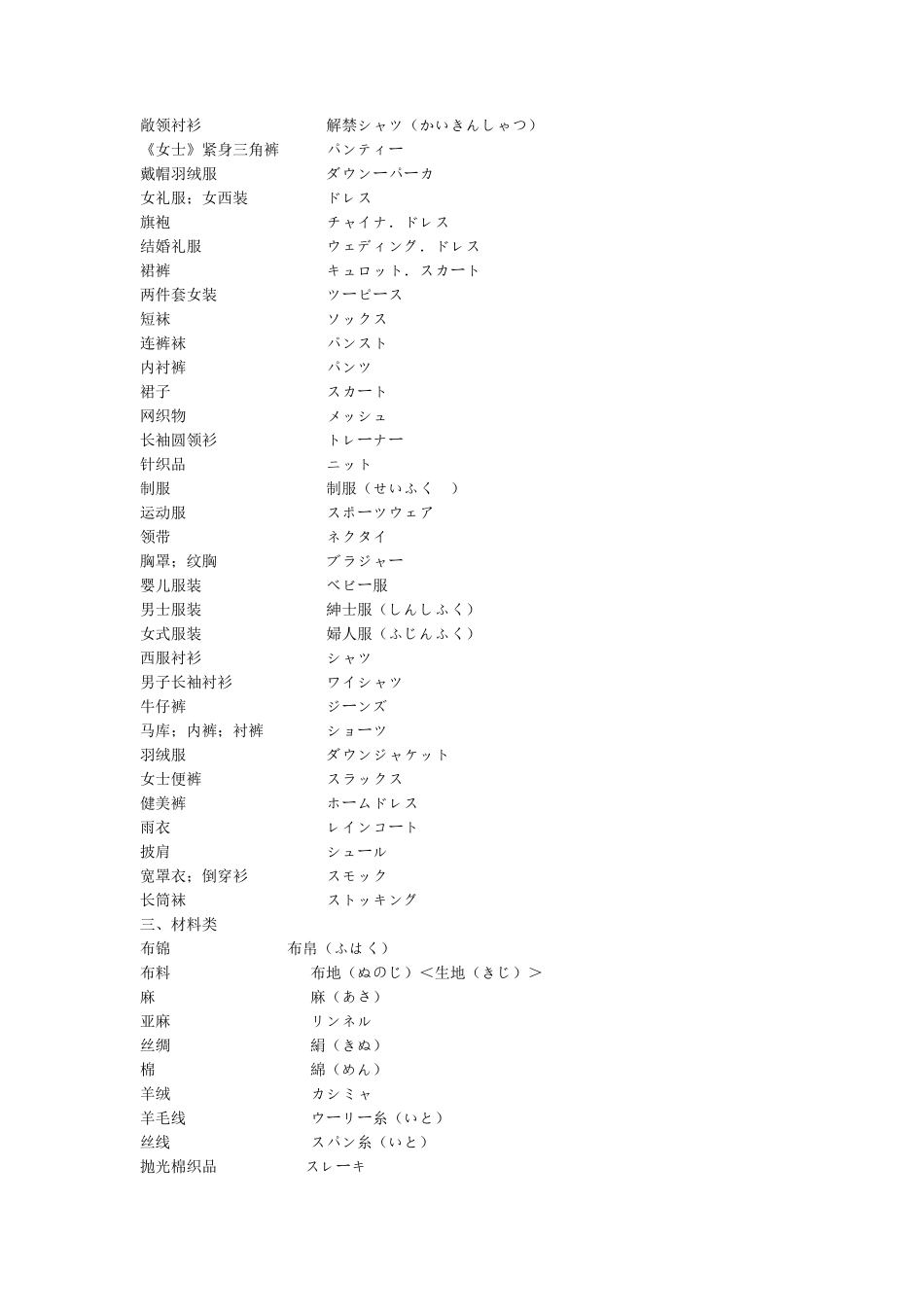 服装日语词汇汇总_第2页