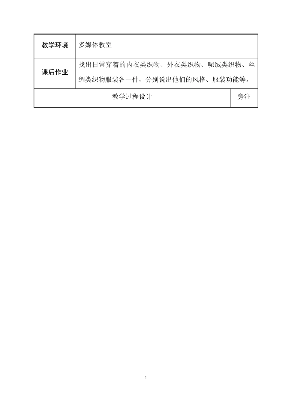 服装材料教案_第2页