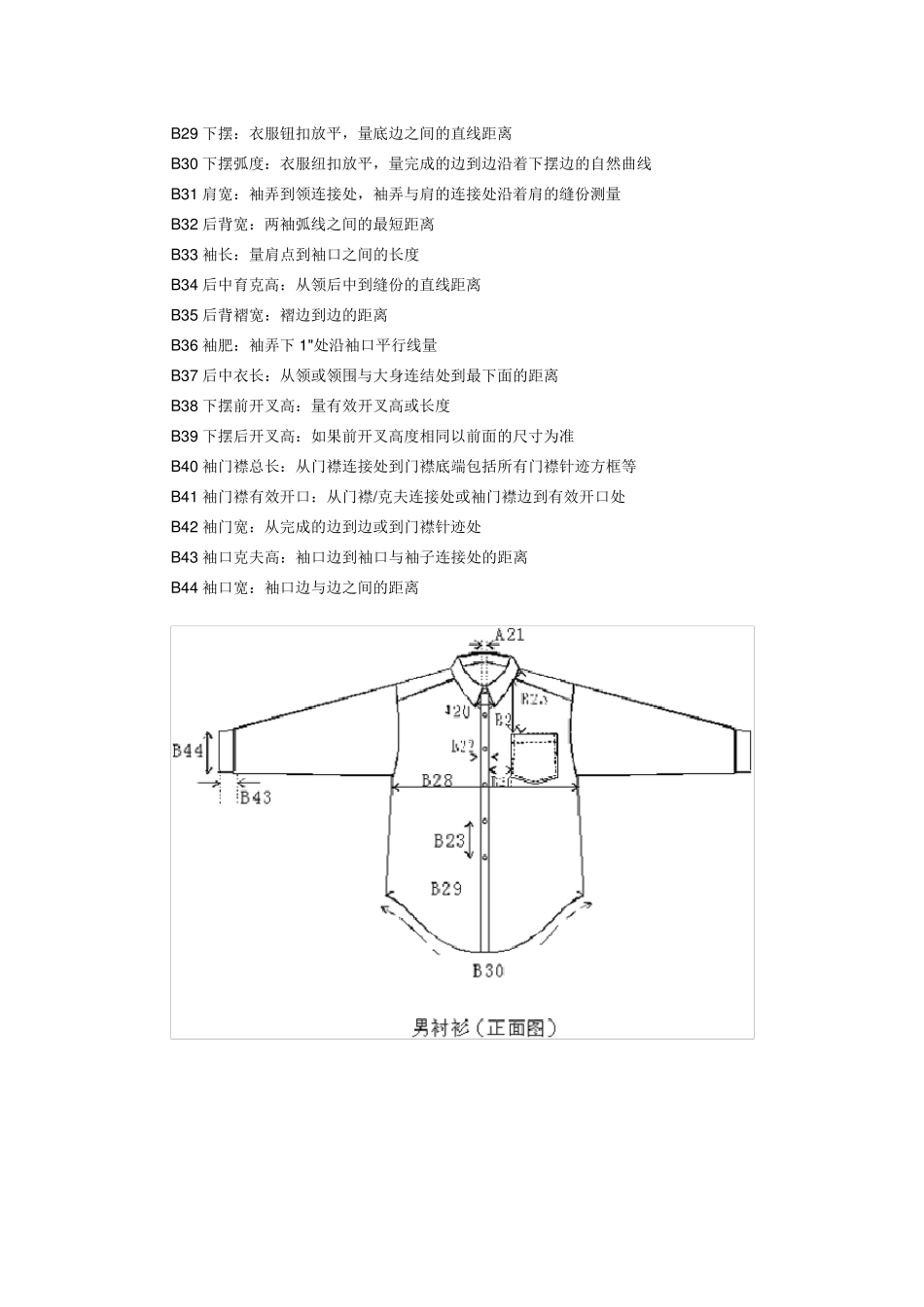 服装测量方法_第3页