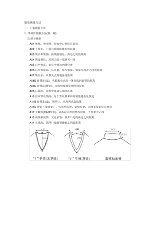 服装测量方法
