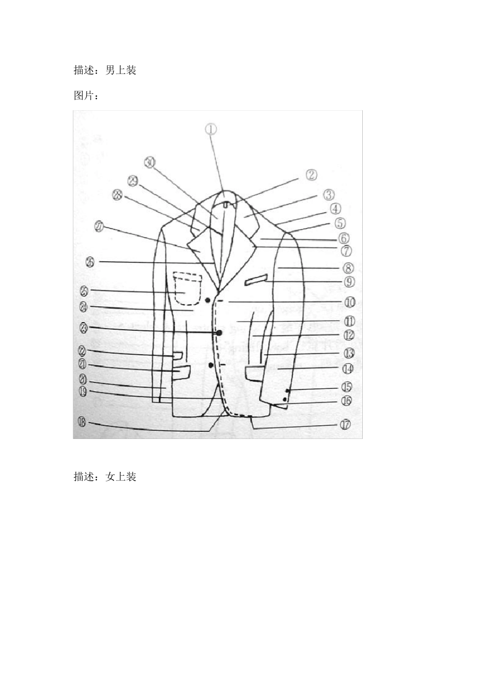 服装测量部位名称中英文对照_第2页