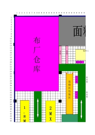 服装生产工厂布局图