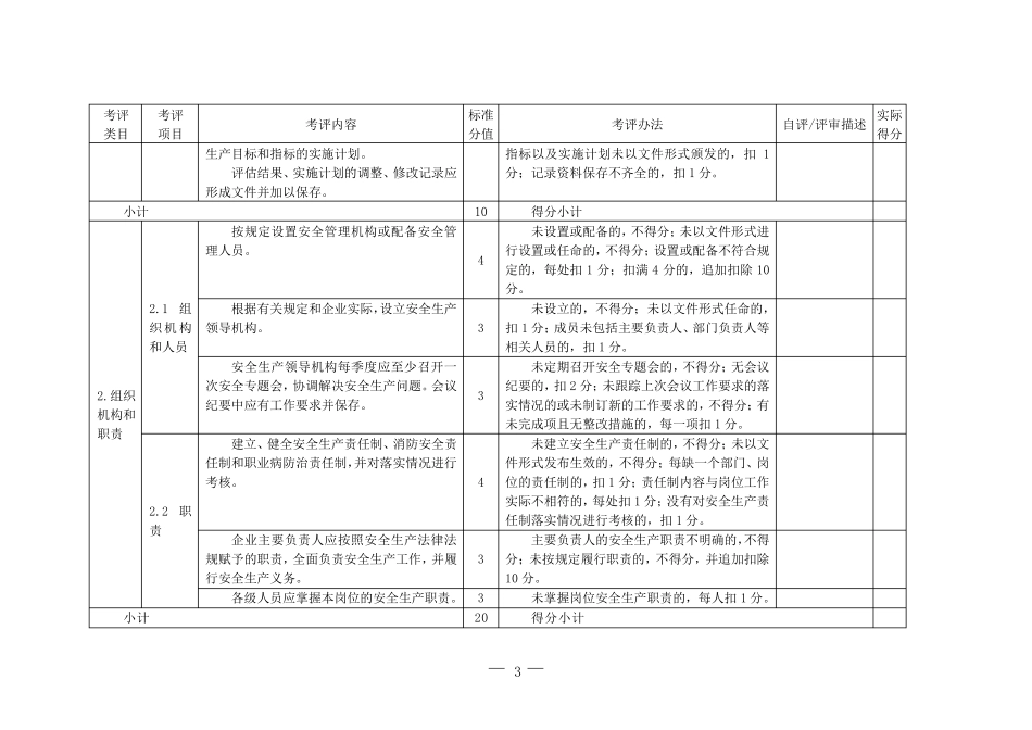 服装生产企业安全生产标准化评定标准_第3页
