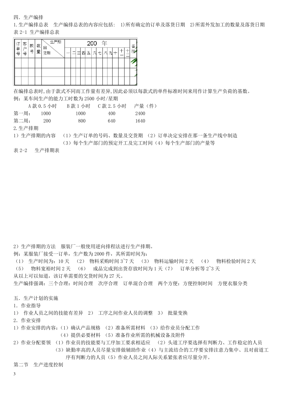 服装生产工艺_第3页