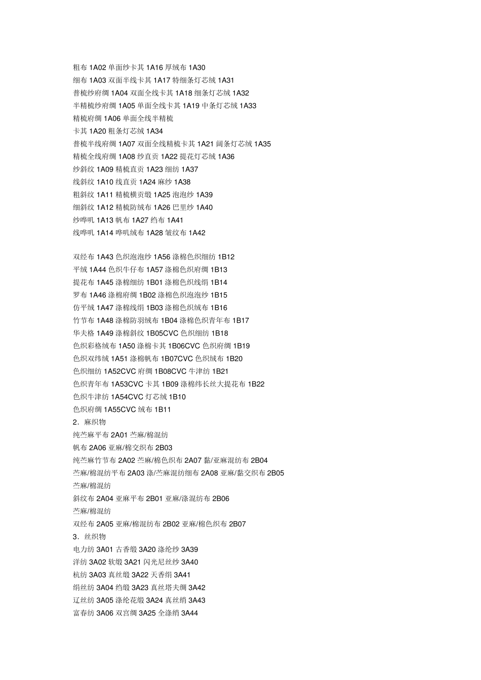 服装相应代码_第2页