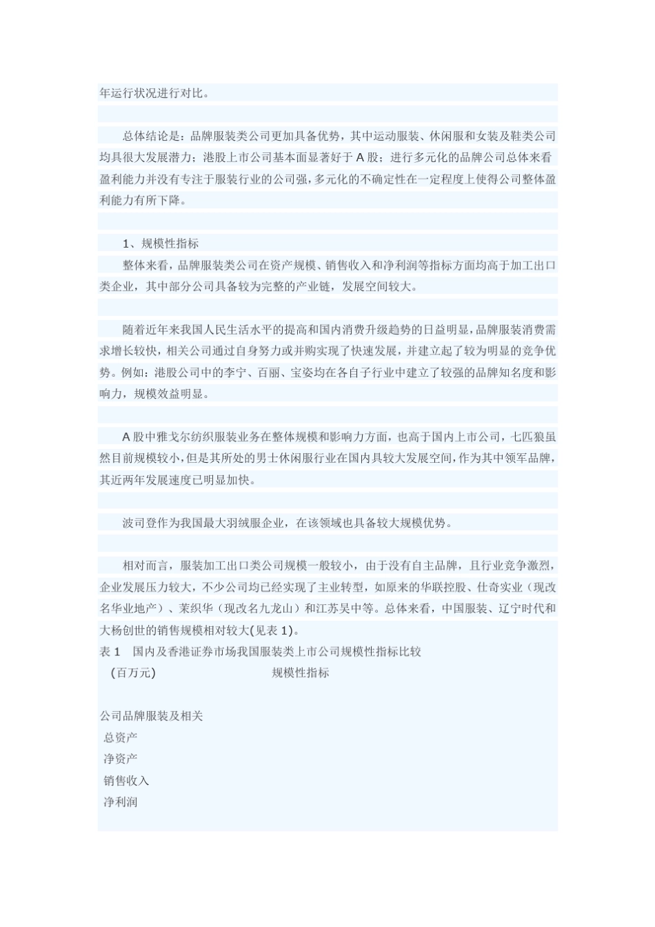 服装类上市公司分析_第2页