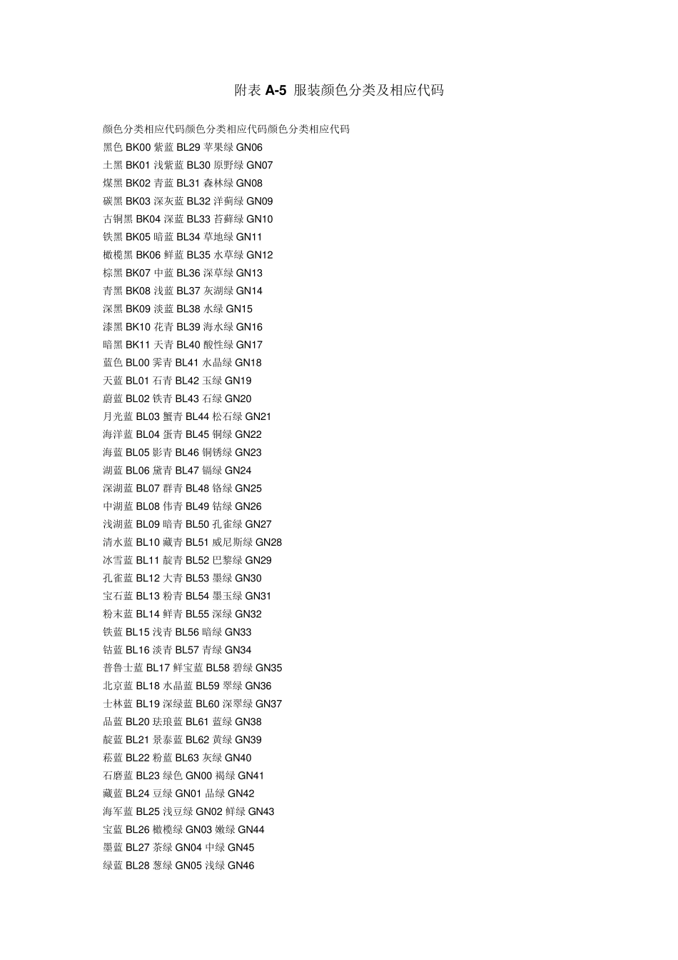 服装类颜色与尺码汇总_第1页