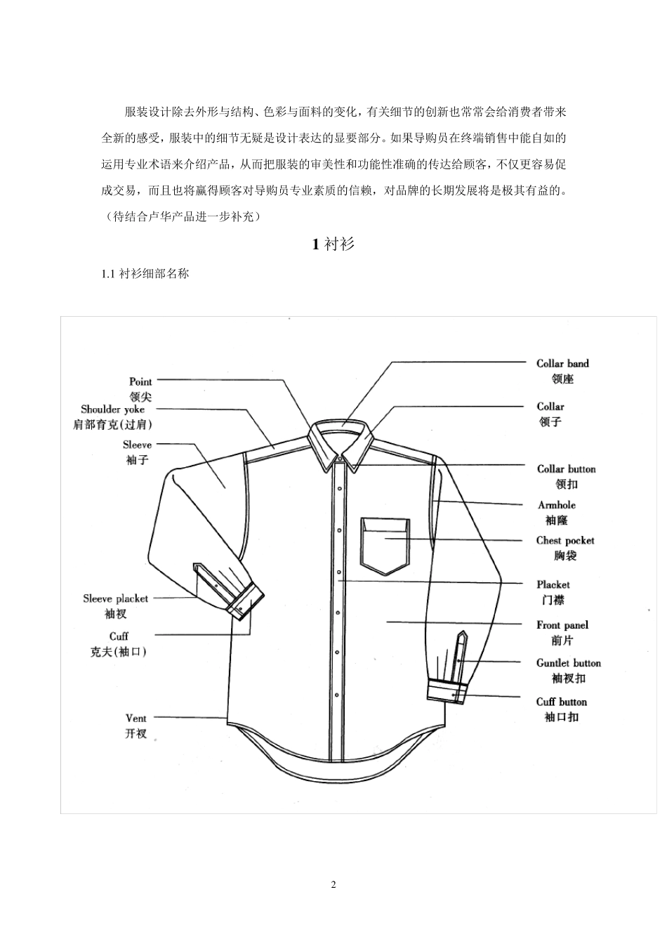 服装细节专业术语_第2页