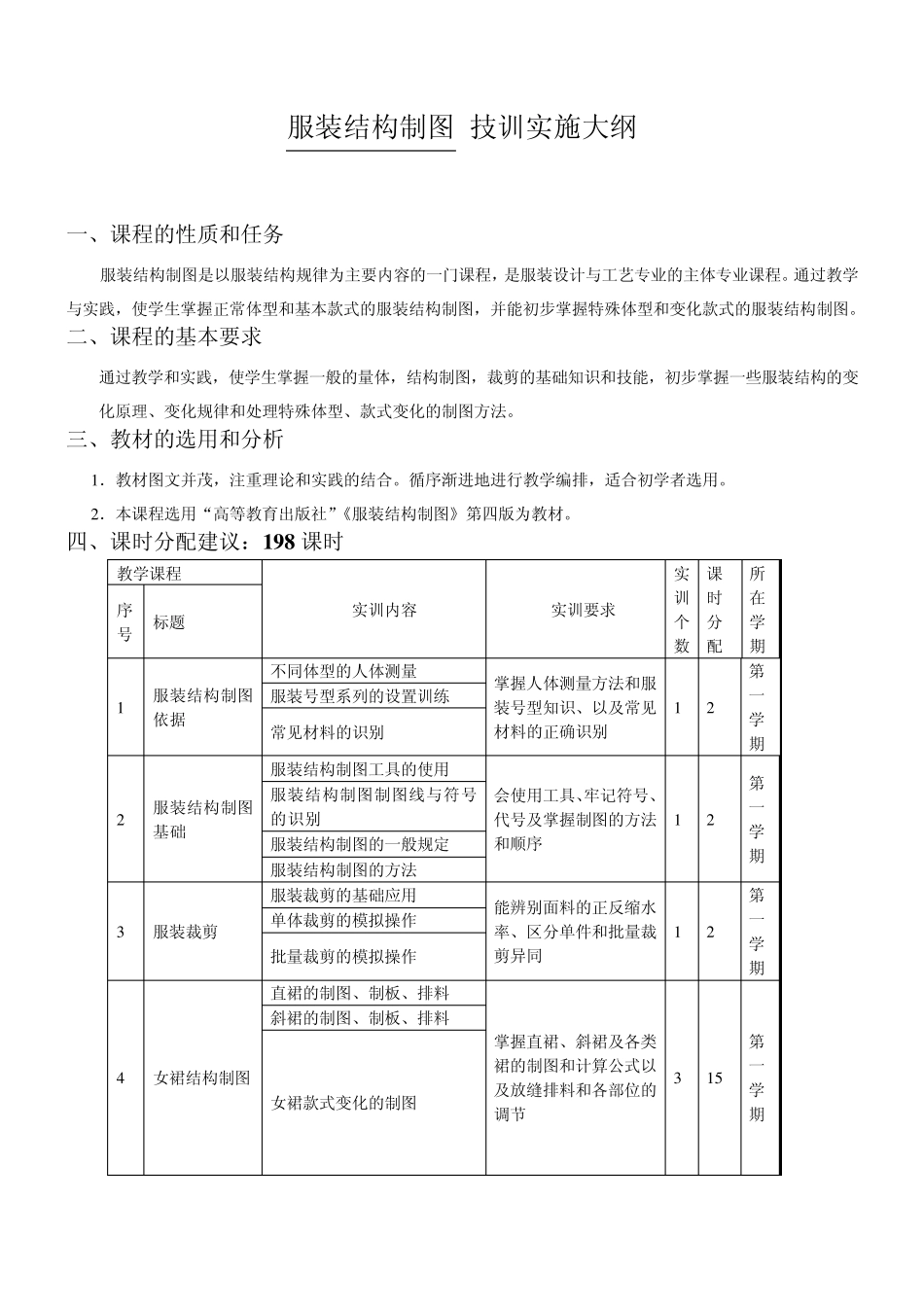 服装结构制图_第1页
