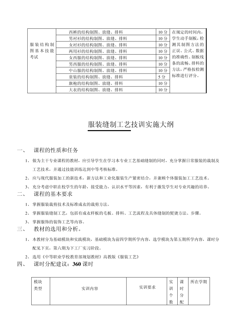 服装结构制图_第3页
