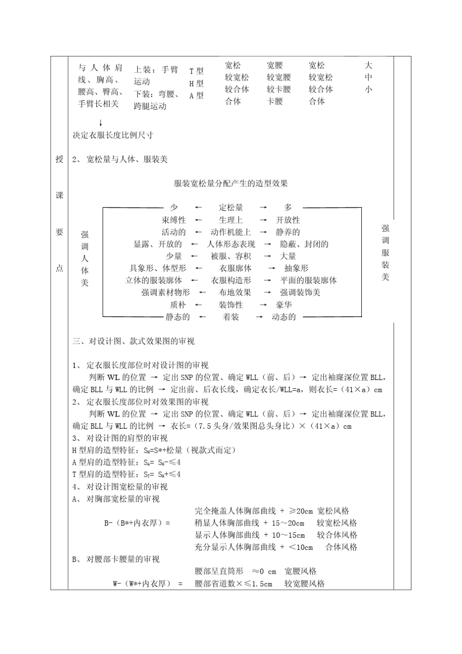 服装结构设计电子教案_第3页