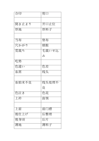 服装缝纫专用的日语术语