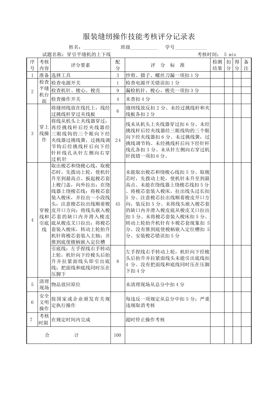 服装缝纫实操技能考核试题_第3页