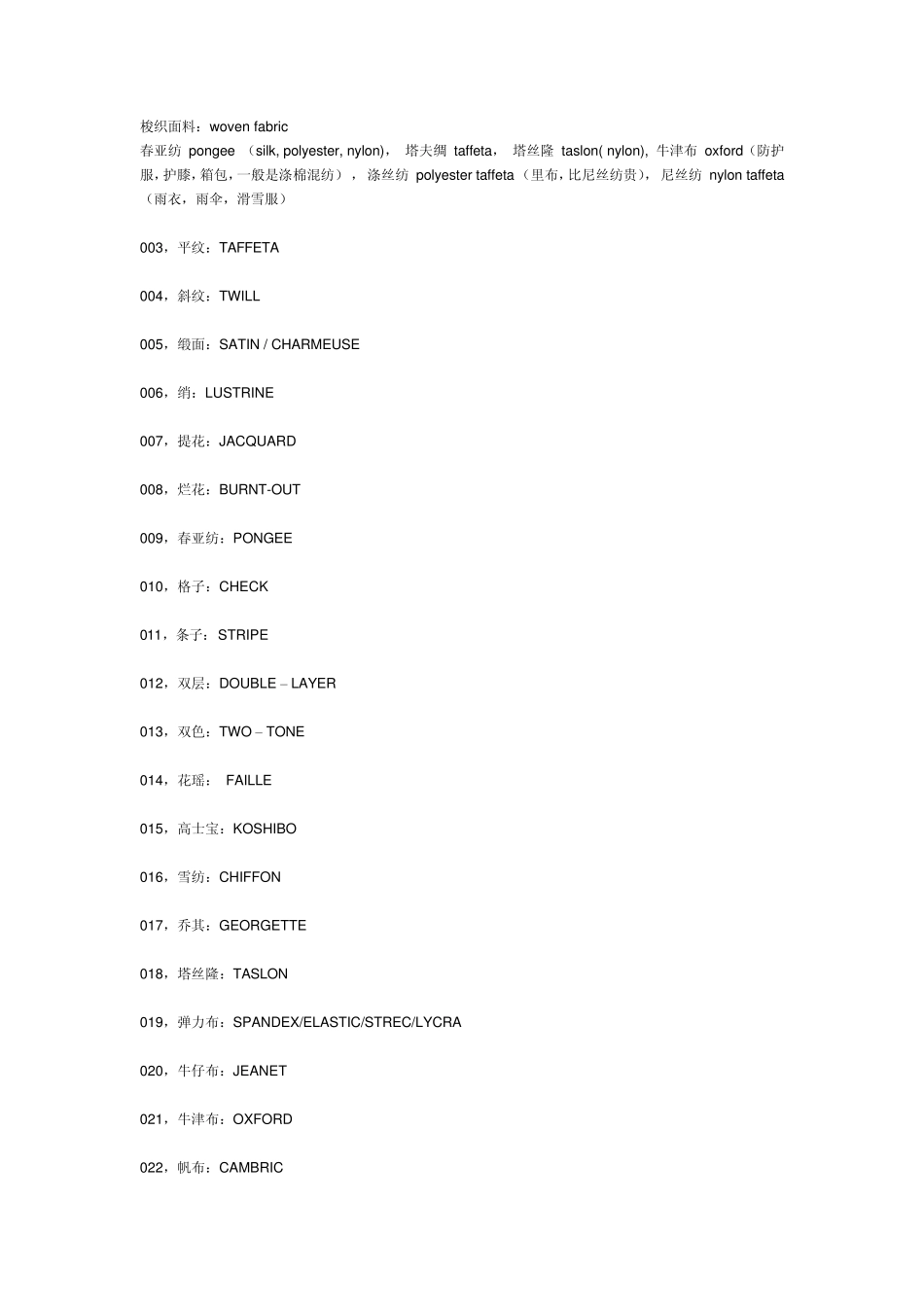 服装英语面料篇_第2页