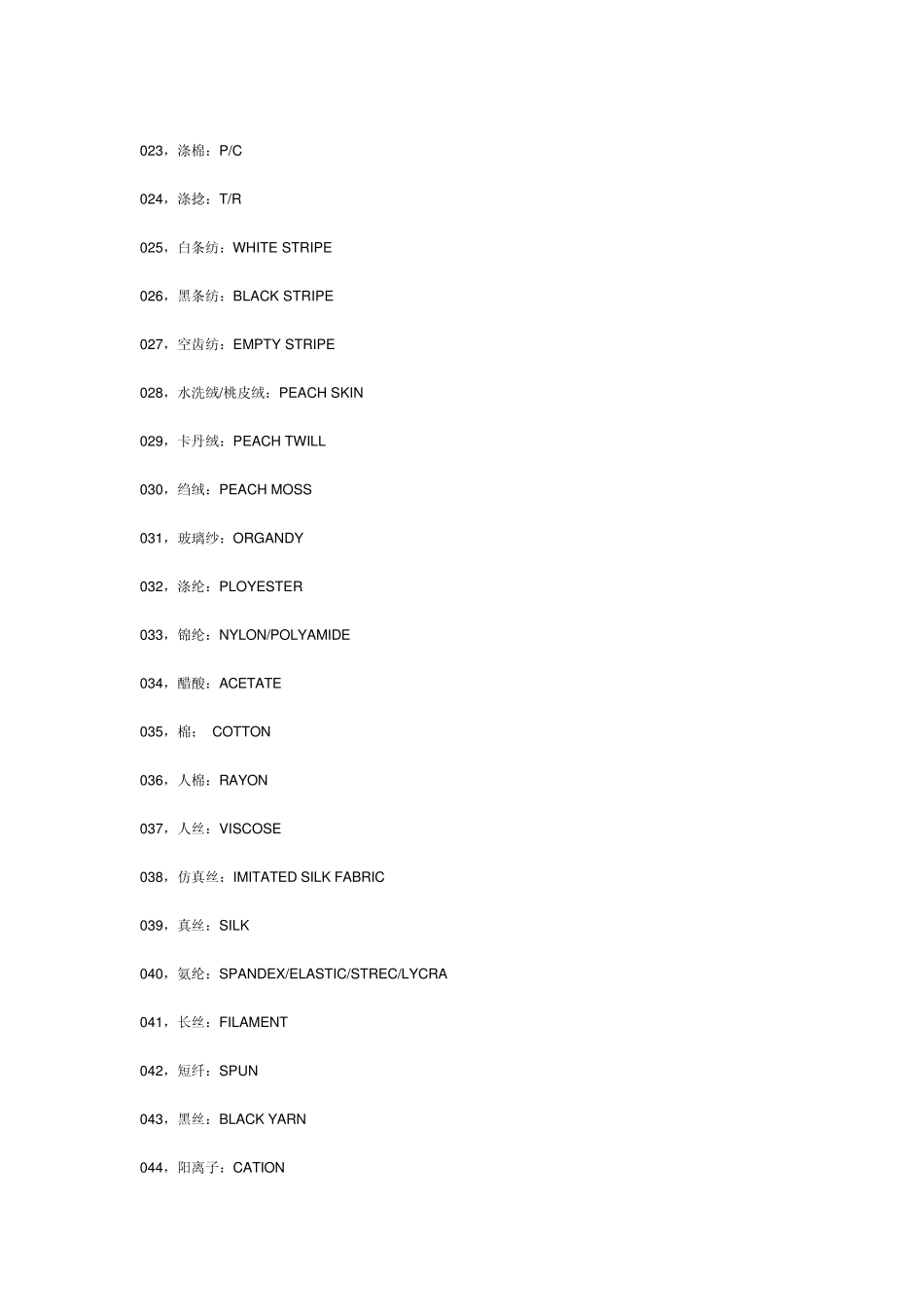 服装英语面料篇_第3页