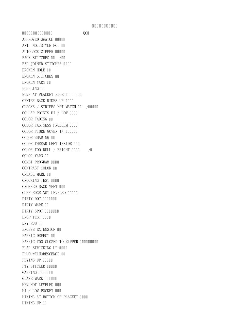 服装英语：服装专业单词汇总3_第1页