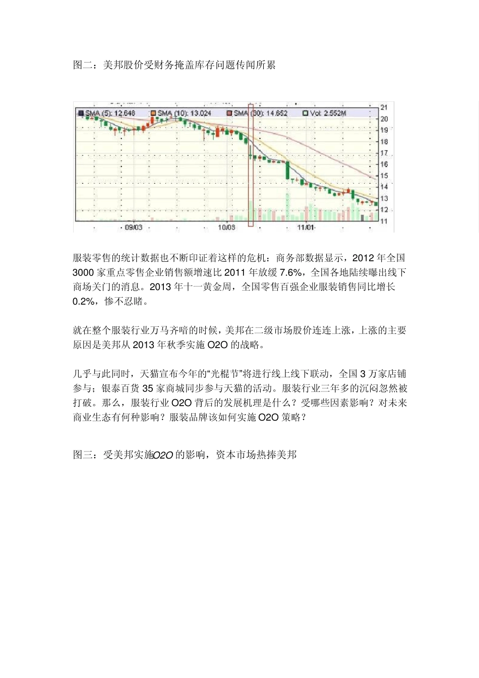 服装行业O2O：社会变迁、商业生态与操作方法_第2页