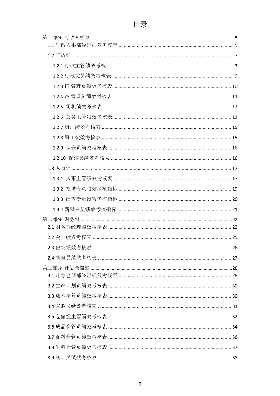服装行业绩效考核表全集_第2页