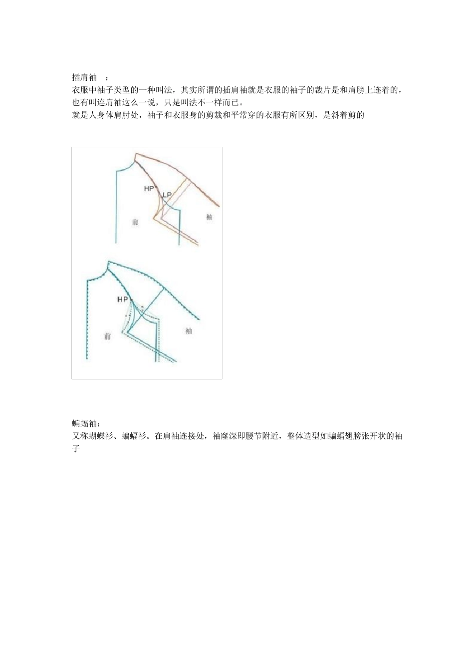 服装袖子名词种类汇总与图解_第3页