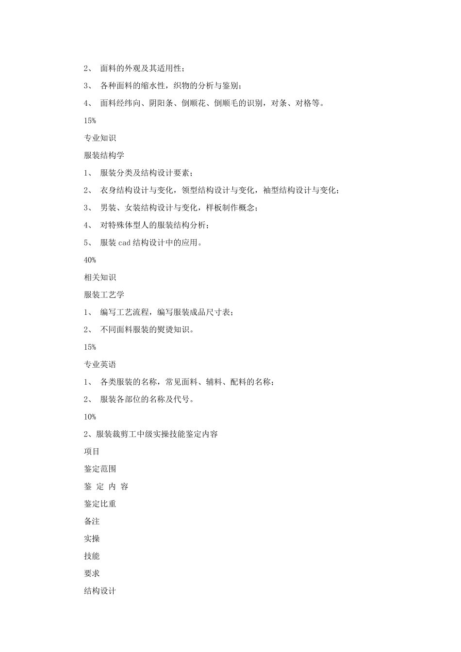 服装裁剪工国家职业标准_第3页