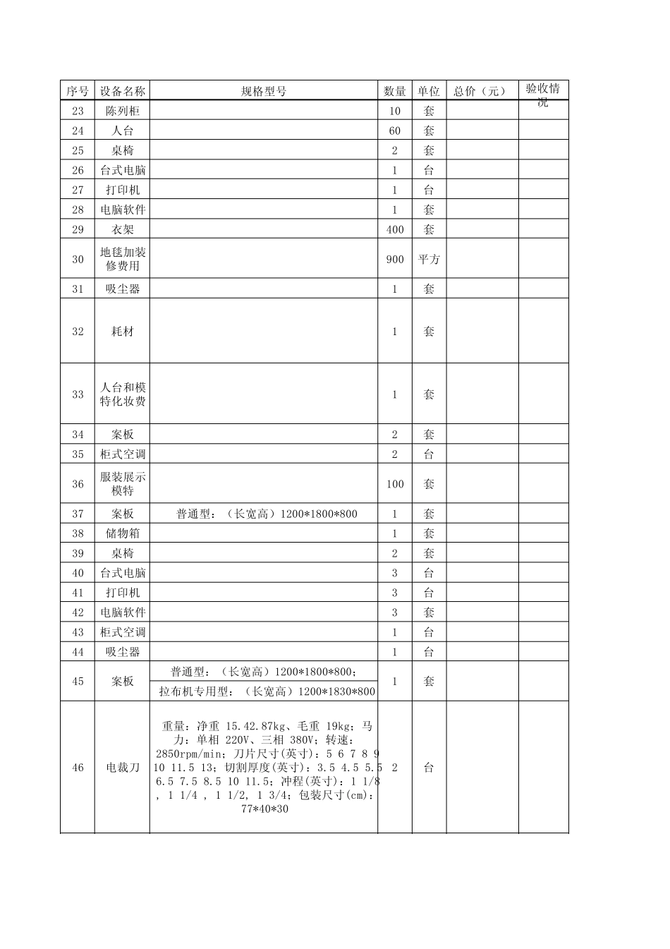 服装设计与制作实训设备清单_第3页