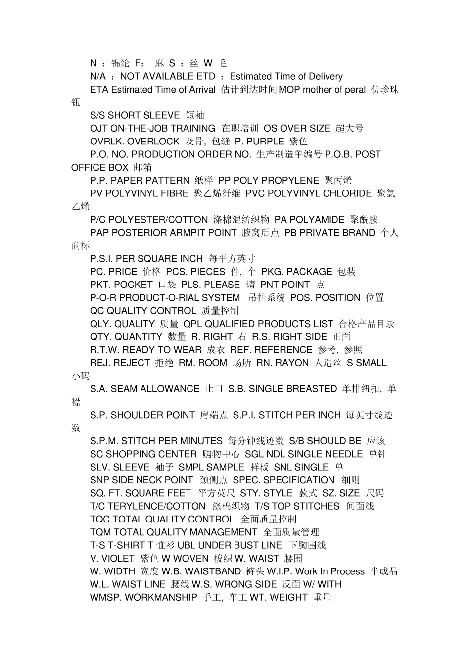 服装设计专业术语_第3页