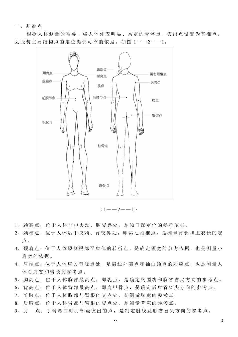 服装设计入门基础知识_第2页