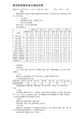 服装质检部标准化检验流程