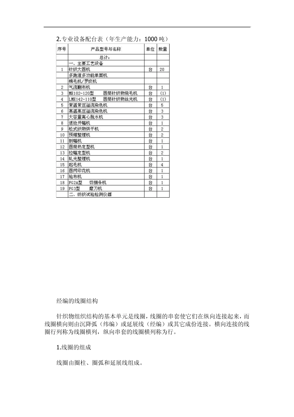 服装针织工艺流程_第3页