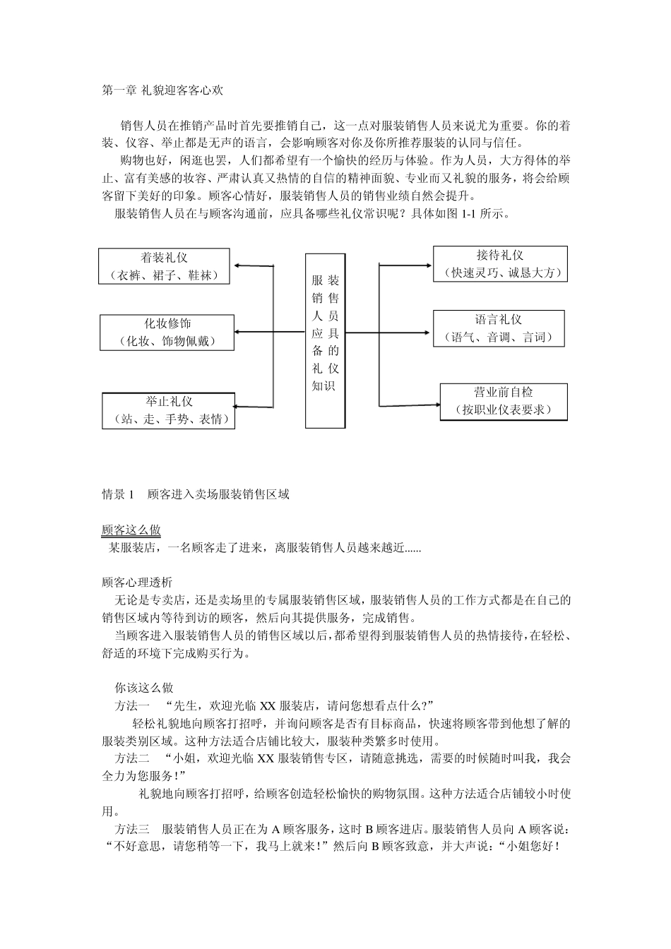 服装销售人员超级口才训练_第1页