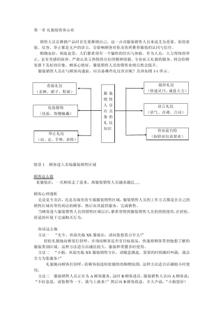 服装销售人员超级口才训练