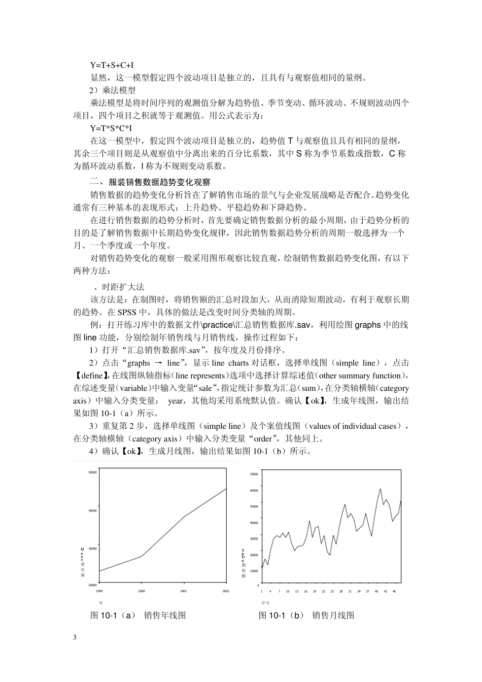 服装销售数据的时间序列分析_第3页