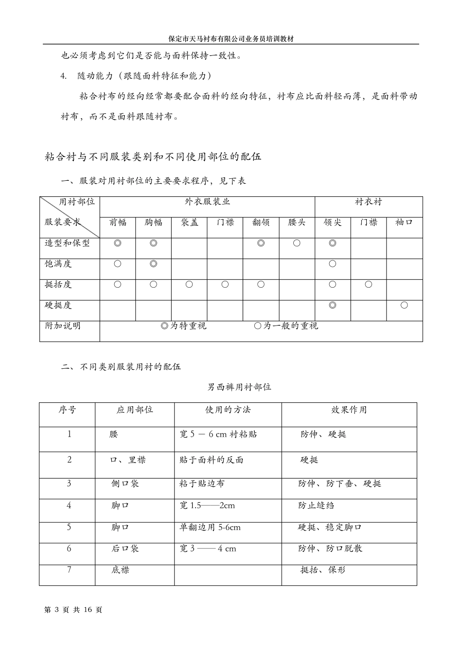 服装面料与粘合衬合理搭配(保定市天马衬布)_第3页